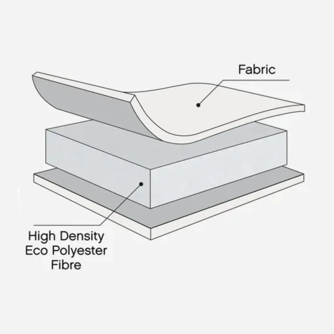 Tutti Bambini Eco Fibre Deluxe Cot Mattress