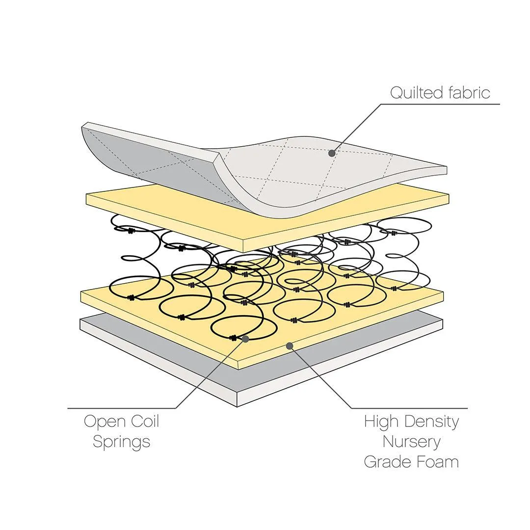Tutti Bambini Sprung Cot Mattress