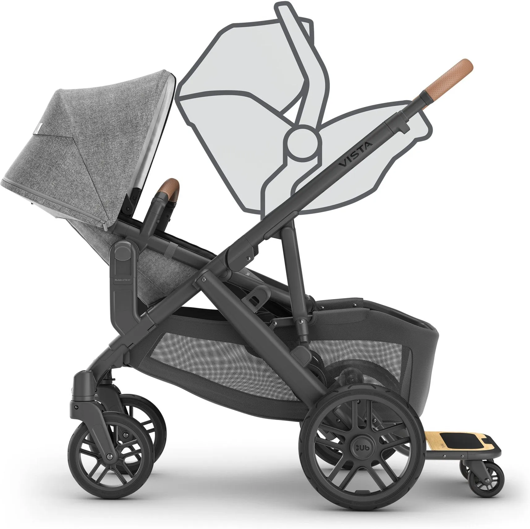 UPPAbaby Vista RumbleSeat V2 